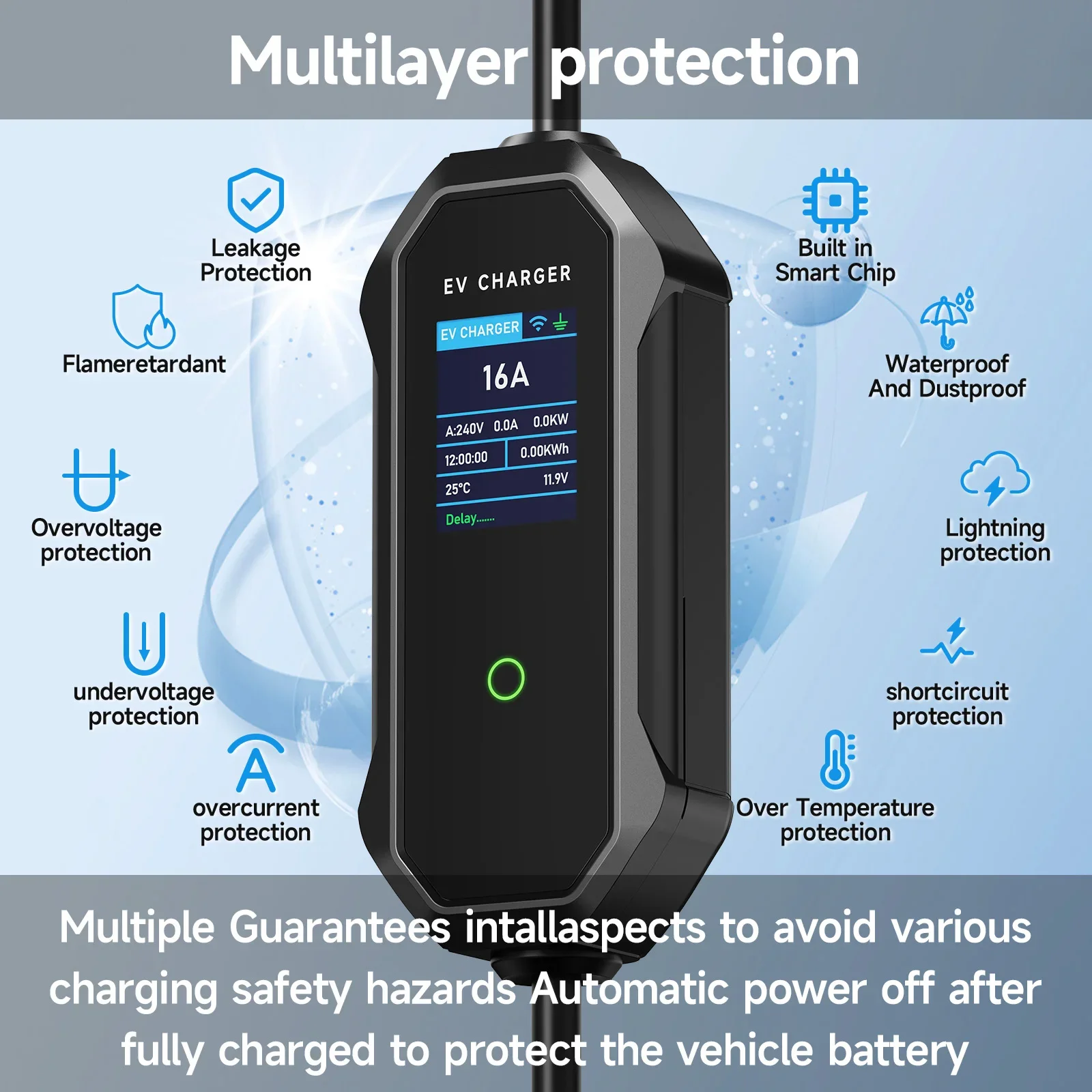 AFEEV 11KW Type 2 EV Charger 1 - Type 2 Portable Ev Charger 11Kw Cee ulasan dan harga